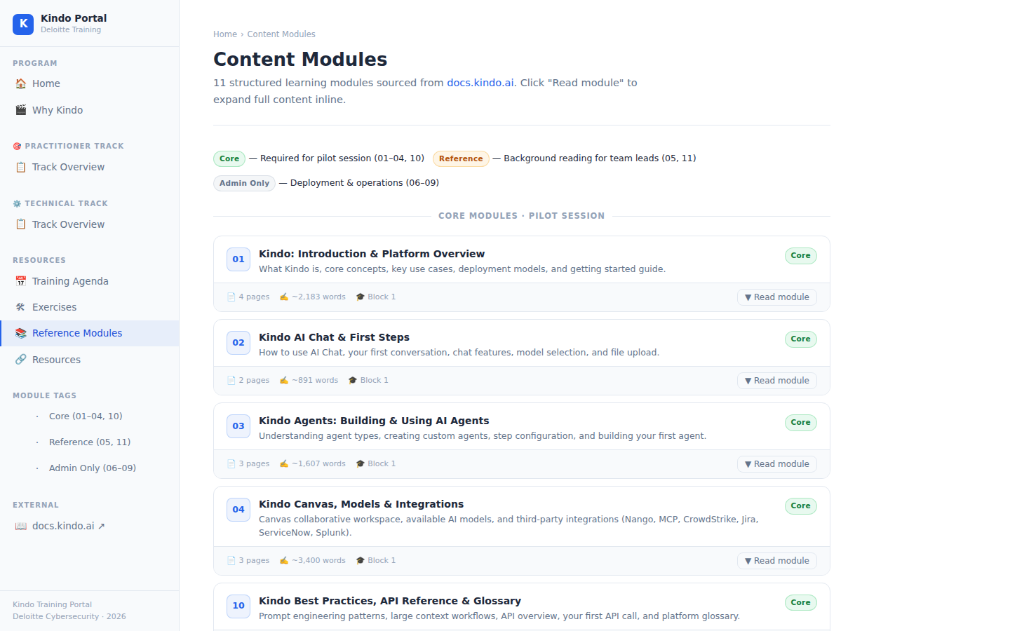 Module listing showing all 8 modules across both Practitioner and Technical tracks